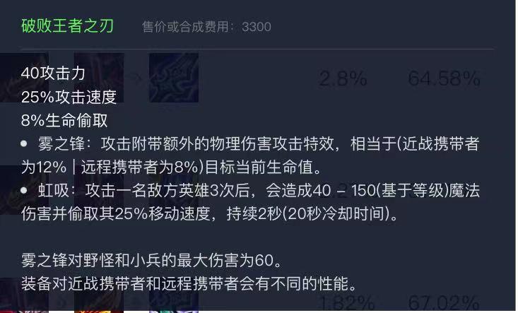 LOL:后期一打五的存在，剑圣最新出装  -图6