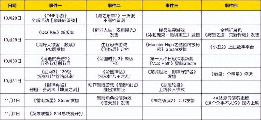 网游年终大版本陆续上新！《剑网3》130级资料片上线  -图1