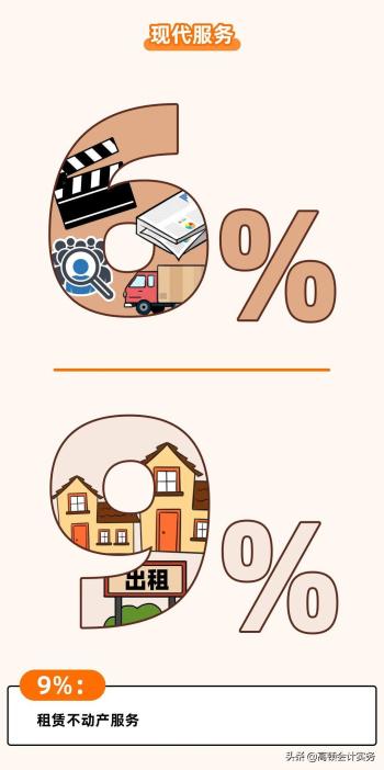 增值税变了，按3%征收率计算！2022全新税率表大全，CPA考生注意  -图9