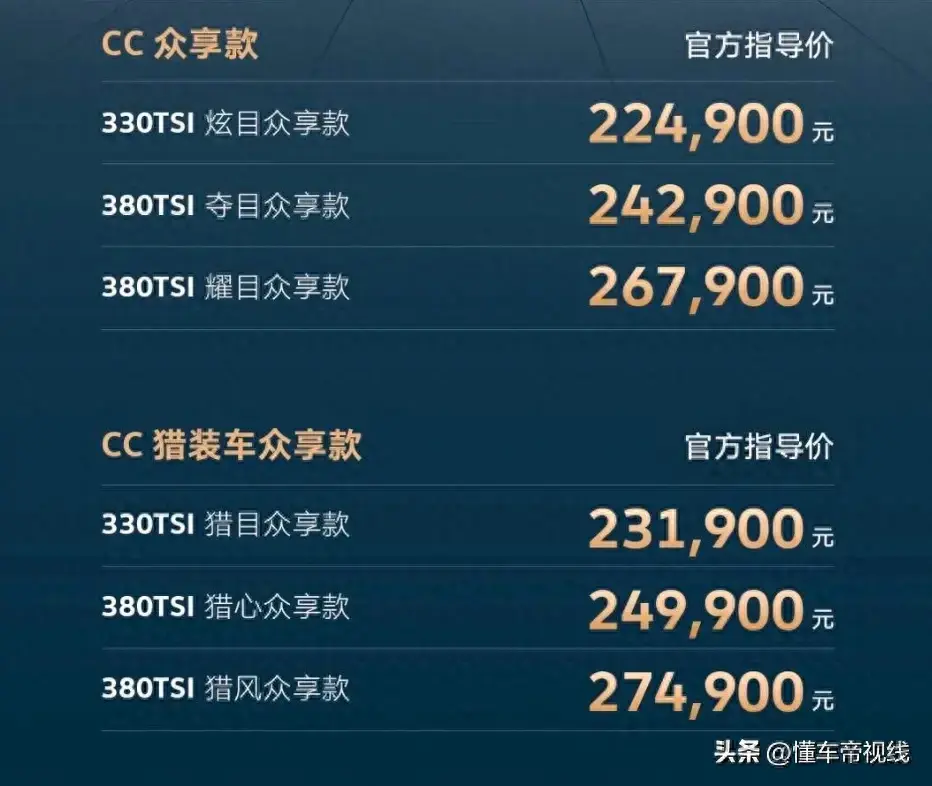 新车 | 入门价降2万元/售22.49万元起，大众CC家族众享款正式上市  -图1