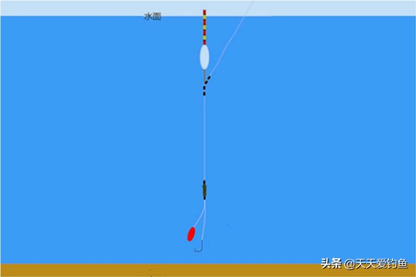 钓鱼调漂技巧：4种经典调漂方法对比，看看哪种方法最优秀  -图3