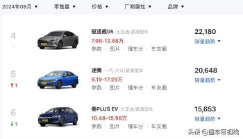 新车 | 售15.89万元，2025款大众速腾300TSI超越版到店，增选装配置  -图14