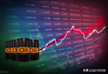 油价刚调整，下次国内油价或下跌，11月22日95、92号汽油今日价格  -图4