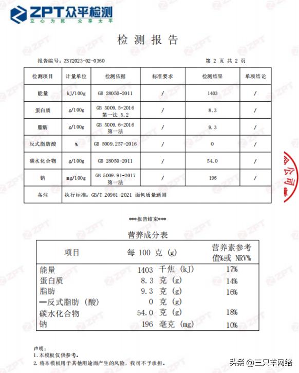 疯狂小杨哥自主品牌小杨臻选，只为研发大家都需要的好产品！  -图2