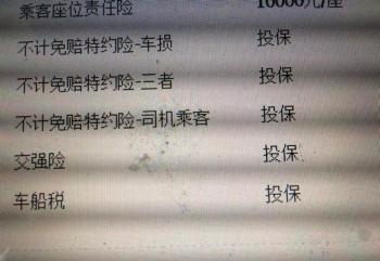 车险不知道怎么买？专家：买这3种就够了，其他是浪费钱  -图4