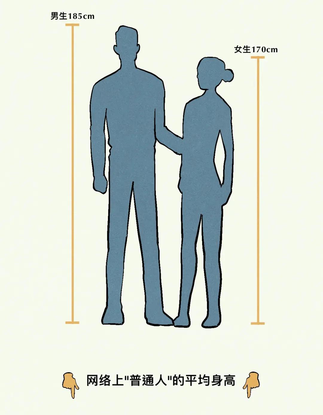 男人180cm VS 175cm  -图32