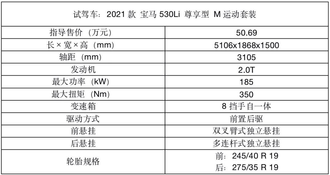 新款宝马5系试驾：外观改款很成功，开起来依然很宝马  -图2