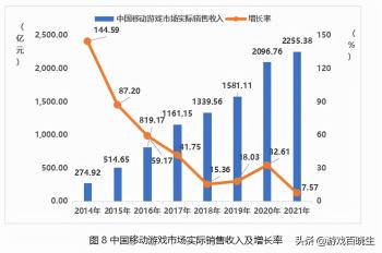 2021年热门手游排行榜出炉，全世界玩家都在玩什么游戏？  -图3