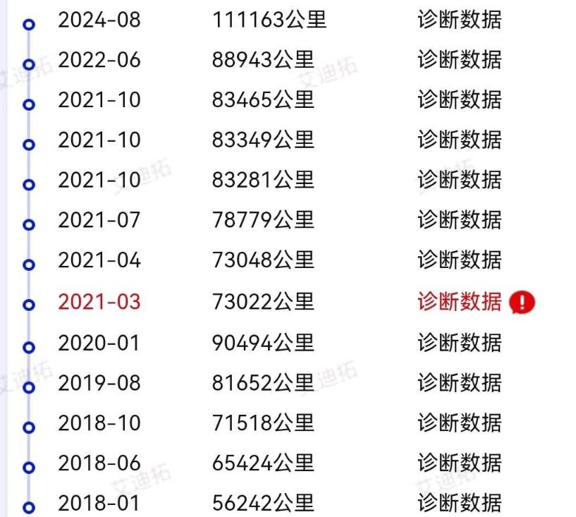 花50多万买了一辆保时捷卡宴调表车，开了两年居然还能原价退车？  -图9