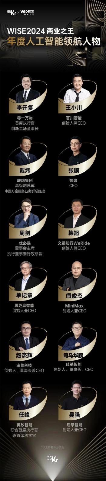 WISE2024 年度人物发布丨做正确的事，世界会告诉你是谁  -图8