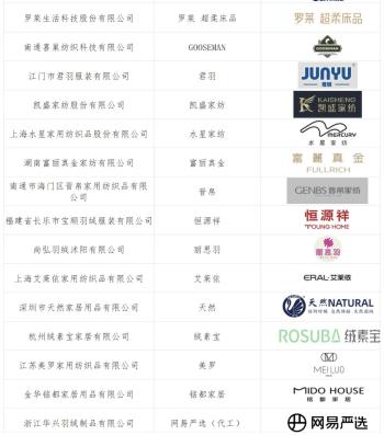 “羽绒骗局”被曝光！中羽协紧急提示：购买要选正规渠道  -图5